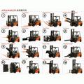 Forklift Attachments