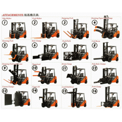 Forklift Attachments